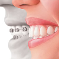Dental Clinics in Kumbakonam